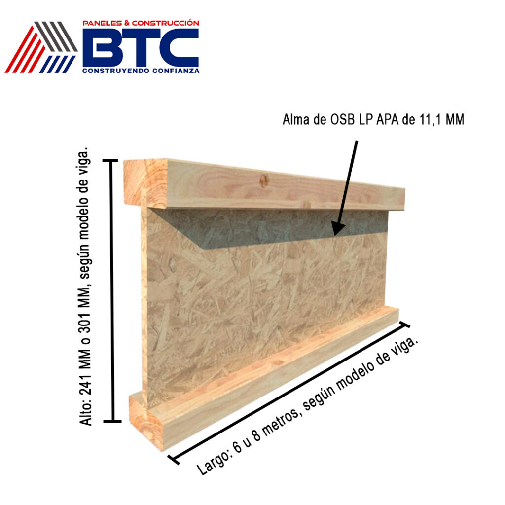 VIGA JOIST NACIONAL 241MM X 6MTS - BTC Paneles